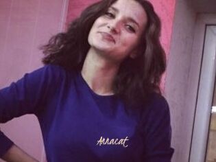Annacat