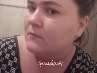 Eyecandalmodel