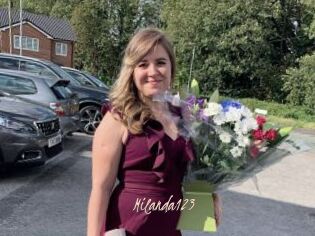 Milanda123